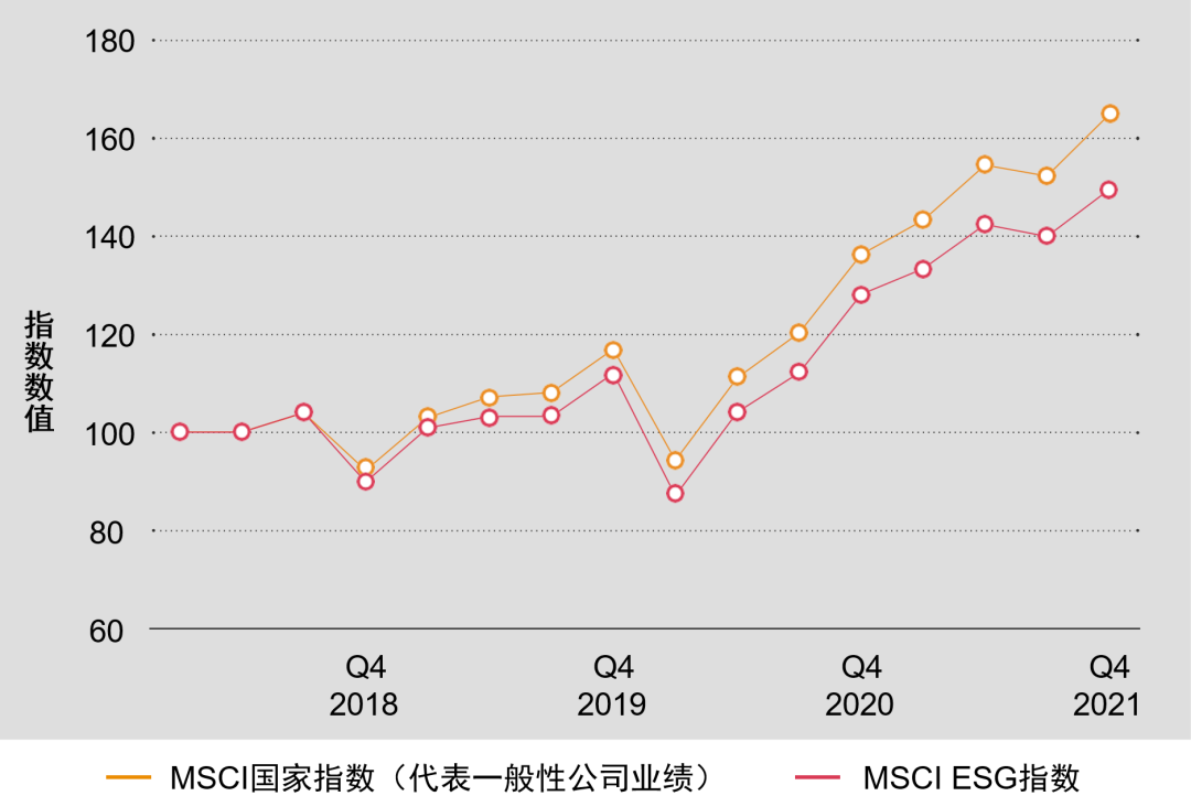 全球礦業(yè)轉(zhuǎn)型加速，財務業(yè)績亮眼